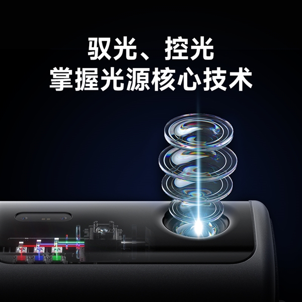 比高的投影仪 当贝F7 Pro用五年不过时pg电子模拟器免费试玩2025年目前性价(图5)