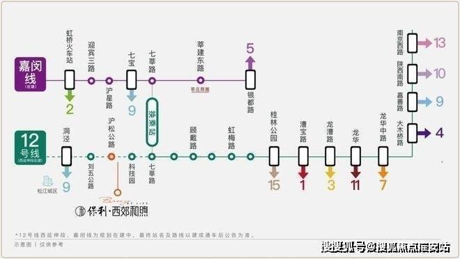 首页网站-售楼中心欢迎您楼盘详情-2025楼盘测评pg试玩保利西郊和煦领墅(保利西郊和煦领墅售楼处)(图6)