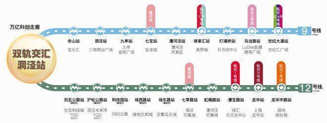 首页网站-售楼中心欢迎您楼盘详情-2025楼盘测评pg试玩保利西郊和煦领墅(保利西郊和煦领墅售楼处)(图10)