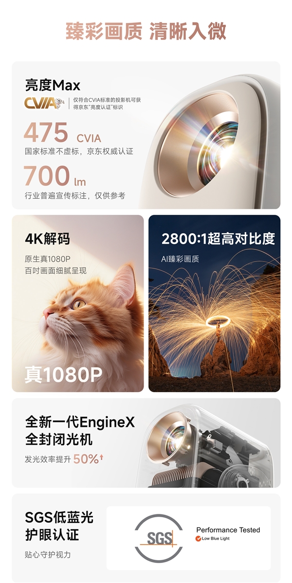 选哪款 哈趣投影居家影音的超值之选！pg电子免费模拟器游戏618投影仪(图5)