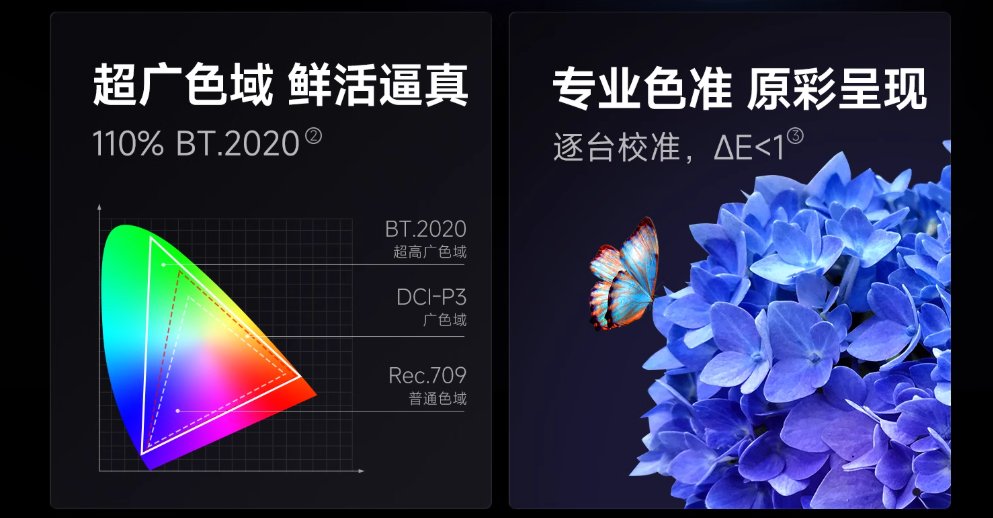还原度好坏？投影仪色彩还原度怎么看？pg电子游戏网站如何判断投影仪的色彩(图3)