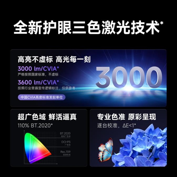F7 Pro高亮激光技术破解家用投影痛点pg电子模拟器电脑版投影仪家用推荐 当贝(图3)