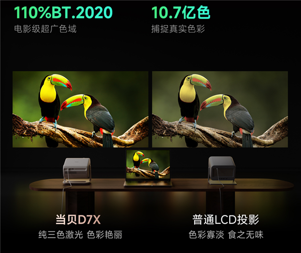 仪怎么选 当贝D7X实测分享 可闭眼入pg电子首页2025年平价三色激光投影(图3)